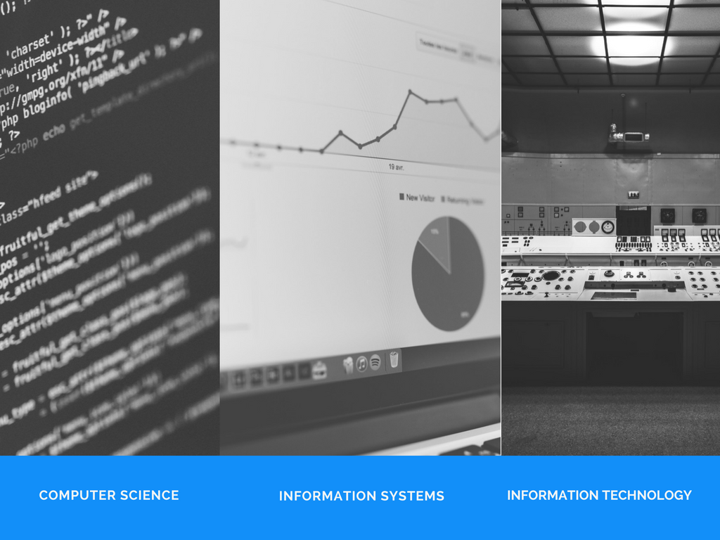 Types Of Computer Degrees